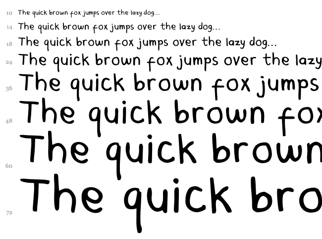 Mala's Handwriting font waterfall